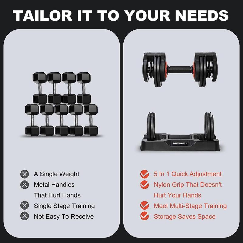 25 55 lbs Pair Dumbbells Set, Adjustable Weights Dumbbells Set for Men and Women with Anti-Slip Fast Adjust Weight by