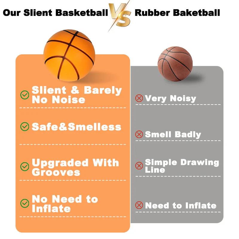 Silent Basketball Diameter 18 21 24 CM Indoor Mute Bouncing Basketball High Density Soft PU Foam Squeezable Ball Quiet No Noise