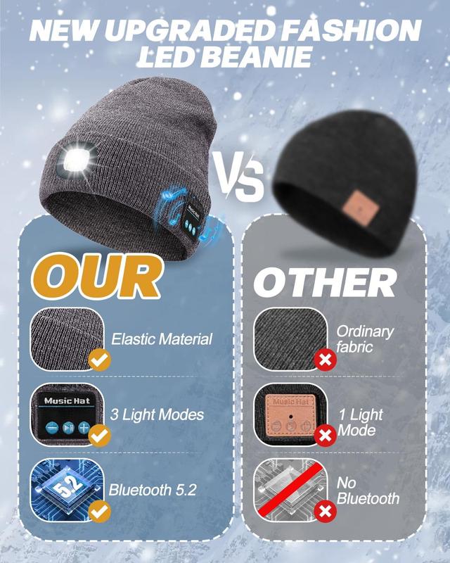 Bluetooth Beanie with LED Headlight and Removable Speakers, USB Rechargeable Knit warm winter Hat balaclava Hat for Music and Calling, sport,outdoor,Unisex Christmas Birthday Gift