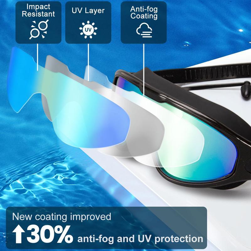 Swim Goggles 2 Pack, Wide View Anti Fog & UV, Best Swimming Goggles for Adults with Comfort and Fit, No Leaking Water Goggles, Diving Goggles with Hydrodynamic Design & Micro-Fin Technology, Anti Turbulence Pool Goggles for Men Women Youth