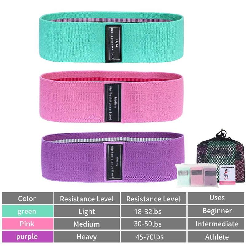 Ultimate Resistance Bands - 3 Levels