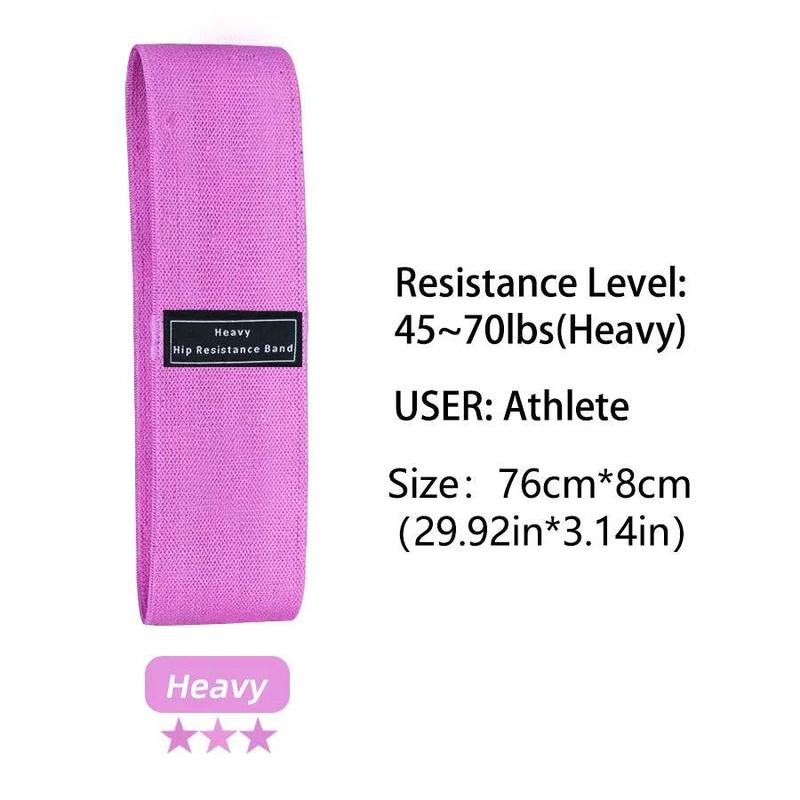 Ultimate Resistance Bands - 3 Levels