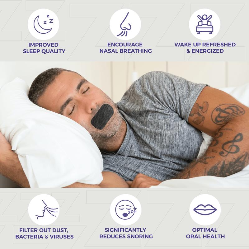 ZzzTape Mouth Tape - Enjoy mouth tape benefits for better sleep. Great before and after. Works with beards and mustache. Breathable and hypoallergenic