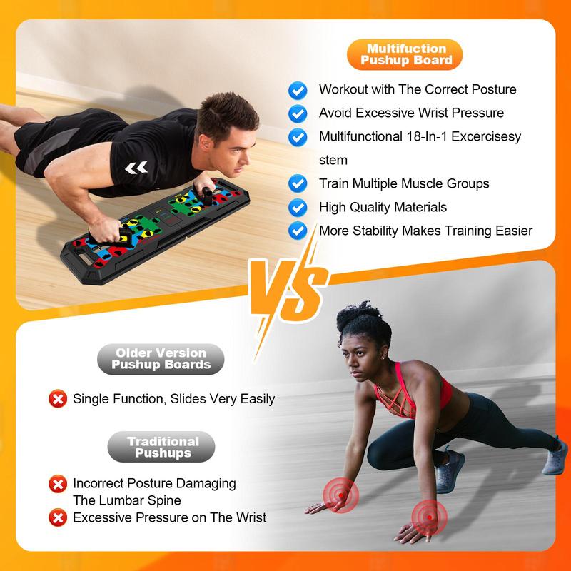 LALAHIGH Home Gym Kit:Push Up Board for Men and Women – Perfect for Sculpting Abs, Toned Arms, and a Shapely Butt, Whether You’re at Home or on the Go!