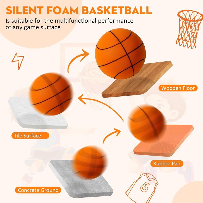 Silent Basketball, 9.7