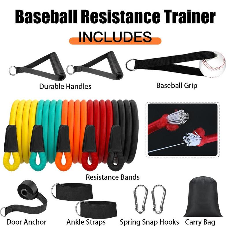 Baseball Resistance Trainer, 1 Set Baseball Throwing Trainer for Arm Strength Training, Training Aid Equipment for Baseball Softball Pitchers