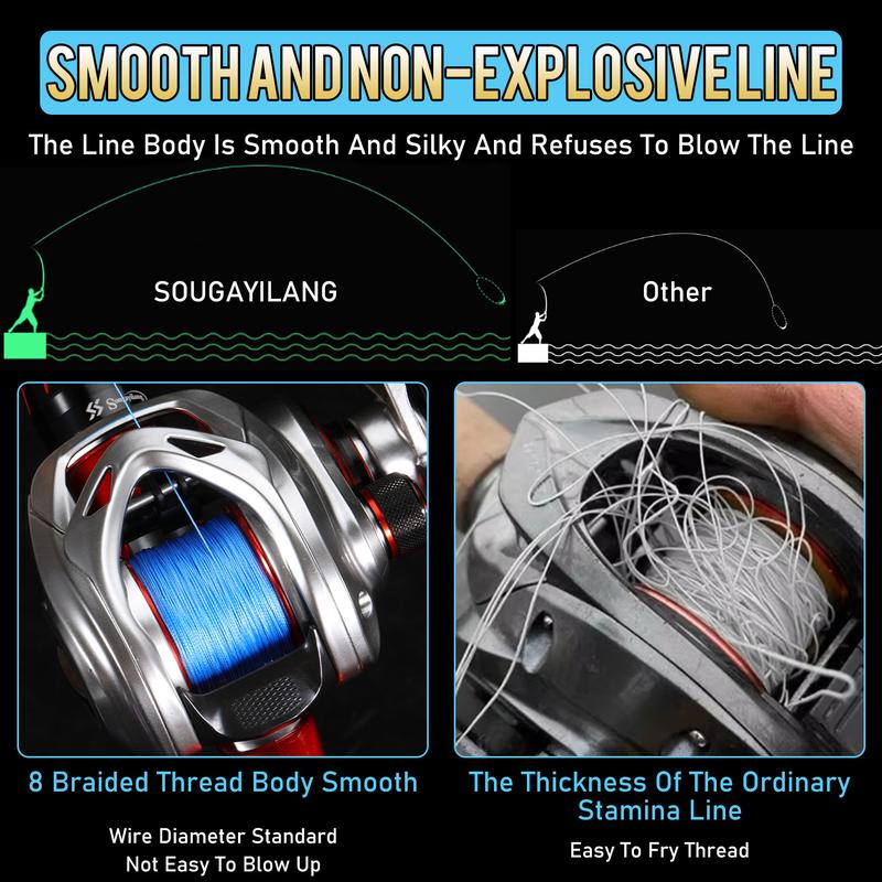 Sougayilang Fishing Line, 320 yards - Abrasion Resistant Braided Lines – Incredible Superline – Zero Stretch – Smaller Diameter – A Must-Have!