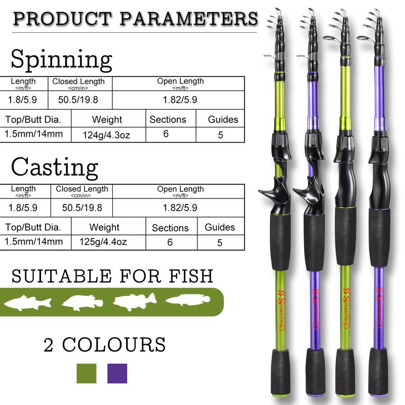 Sougayilang Fishing Rods,24 Ton Carbon Fiber Spinning Rod & Casting Rod Stainless Steel Guides,Lightweight Baitcasting Rod fishing tackle