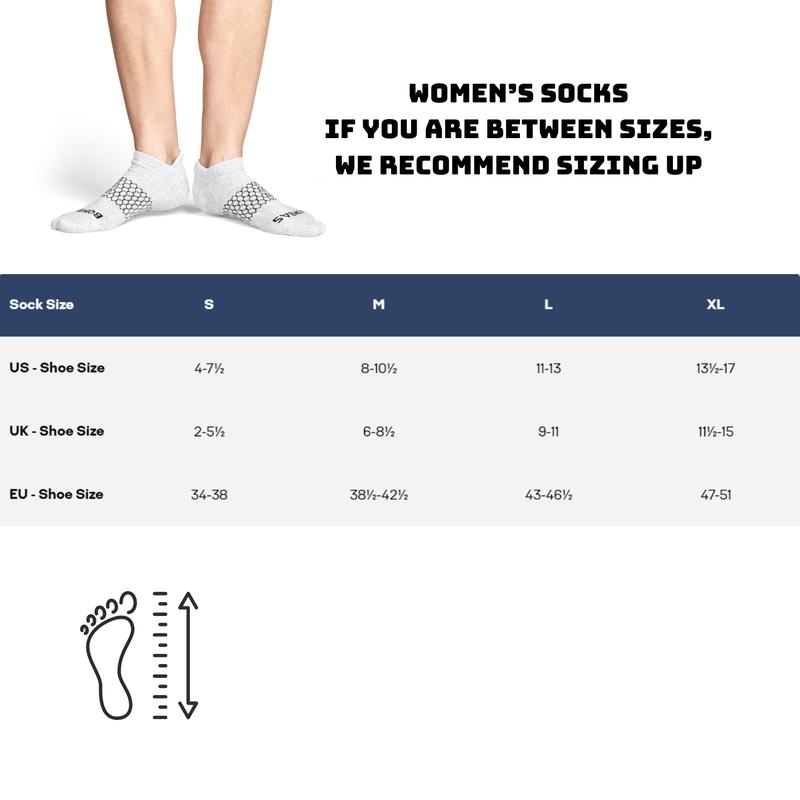 Set of Pack3, Pack5 Bombas Women's Ankle Socks - Full Corlors - Athletic Running Socks, Winter Solid Thick Warm Cushioned No Show for Women