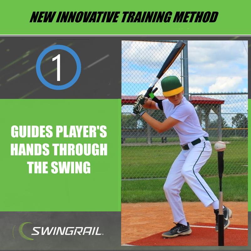 SWINGRAIL BASEBALL & SOFTBALL SWING TRAINING AID - EQUIPMENT FOR BATTING AND HITTING - THE SIMPLE WAY TO IMPROVE YOUR SWING MECHANICS & BECOME A BETTER HITTER! INNOVATIVE TRAINING AID ALLOWS PLAYERS TO “FEEL” HOW TO SWING CORRECTLY