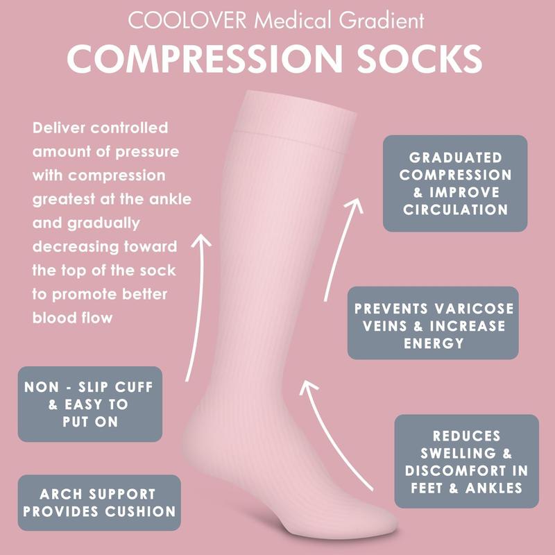 4 Pairs Compression Socks for Women and Men -Best Support for Running, Nursing, Travel, Pregnancy