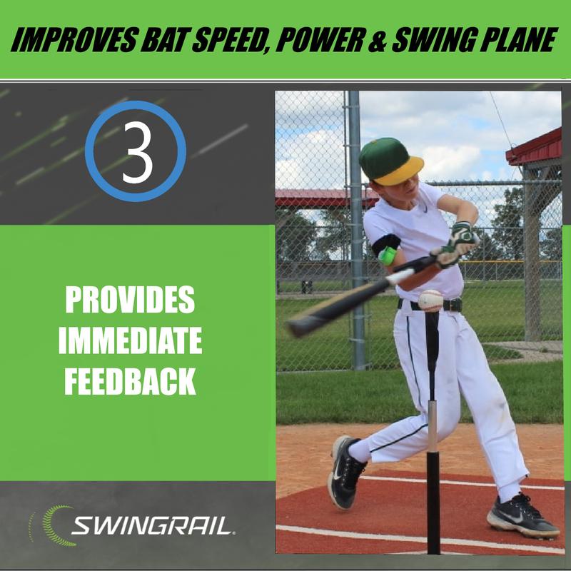 SWINGRAIL BASEBALL & SOFTBALL SWING TRAINING AID - EQUIPMENT FOR BATTING AND HITTING - THE SIMPLE WAY TO IMPROVE YOUR SWING MECHANICS & BECOME A BETTER HITTER! INNOVATIVE TRAINING AID ALLOWS PLAYERS TO “FEEL” HOW TO SWING CORRECTLY