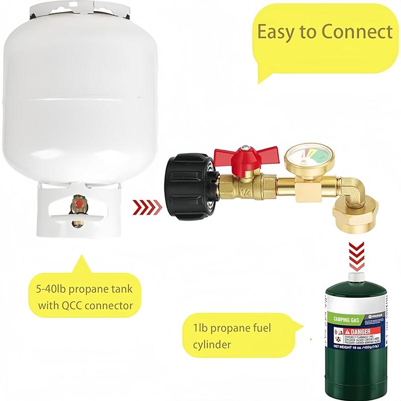 Propane Fill Adapter Combo Kit with Valve and Pressure Gauge, 3 Counts set Propane Tanks and 1 lb. Disposable Bottle Connector, Camping & Hiking