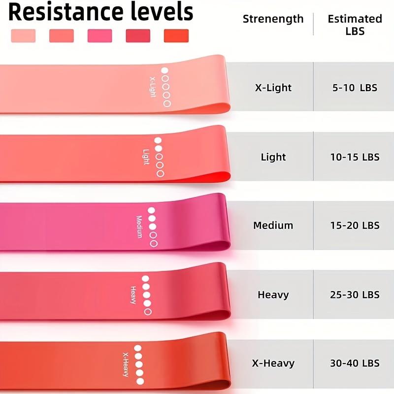 10pcs Resistance Bands, Exercise Workout Bands For Women And Men Stretch Bands For Booty Legs, Pilates Flexbands