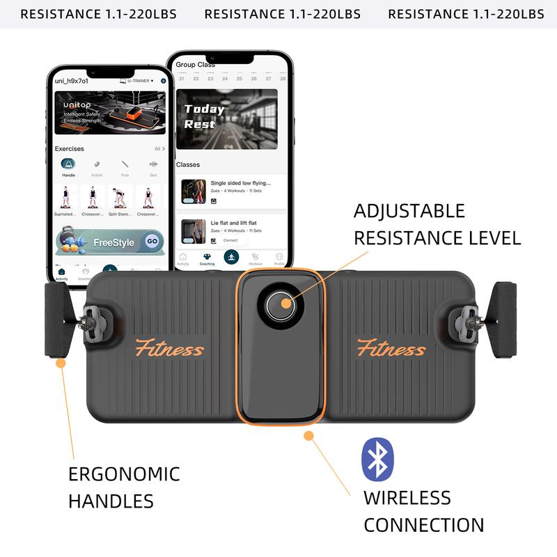 Unitop All-in-one fitness station: Multi-functional Compact Strength Station, Space-saving, Full-body Muscle Workout