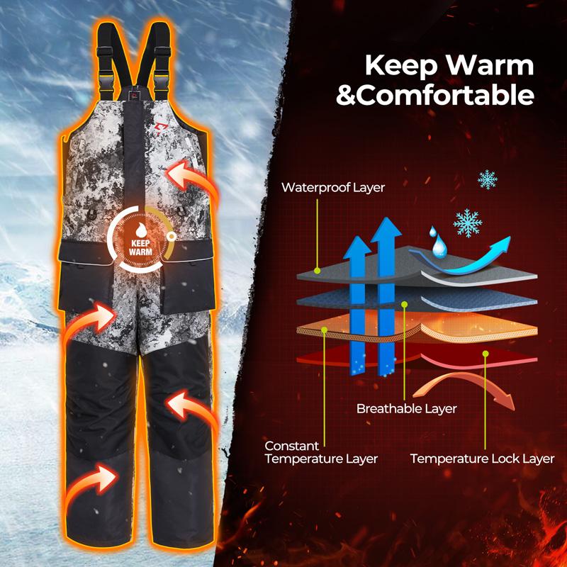 Piscifun Ice Fishing Insulated Jacket&Bibs Waterproof