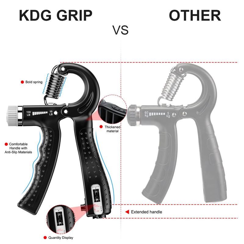 Hand Grip Strengthener 2 Pack Adjustable Resistance 10-130 lbs Forearm Exerciser，Grip Strength Trainer for Muscle Building and Injury Recovery for Athletes