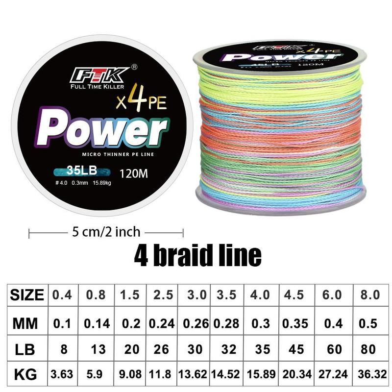 120m Fishing Line, 1 Roll PE Braided Fishing Line, Strong Braid Line, Fishing Tackle For Saltwater and Freshwater, Fishing Accessories, Flyfishing, Solocamping