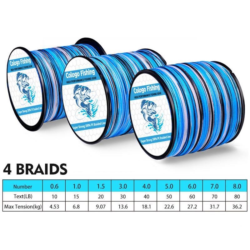 4-strand Braided Fishing Line, 1 Count 300m 328yds Strong & Smooth Fishing Line, High Abrasion Resistance Fishing Accessories for Outdoor