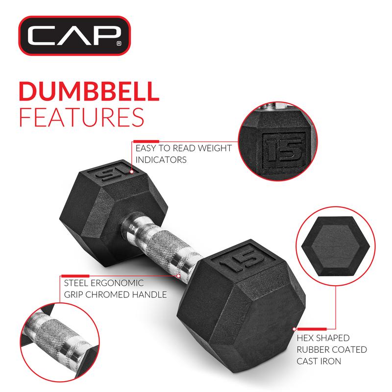 CAP Barbell, 10lb Coated Rubber Hex Dumbbell, Pair