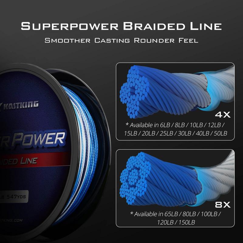 KastKing SuperPower Braided Fishing Line-New Color