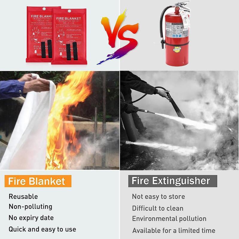 Heat-Resistant Fire Blanket, Quick Fire Safety Solution for Cooking, Electrical, and Camping Fires, Ideal for All-Age Use