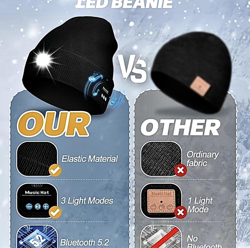 Bluetooth Beanie with LED Headlight and Removable Speakers, USB Rechargeable and Lightweight  warm Hat for Winter Outdoor Activities, Music, Calling, Sport, Unisex Christmas Birthday Gift