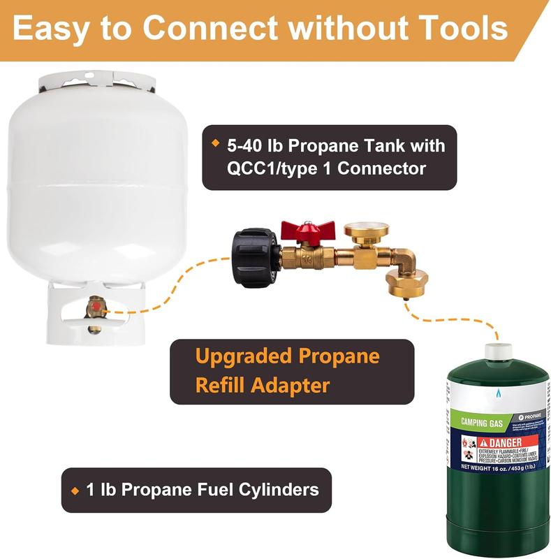 Propane Refill Elbow Adapter with Tank Gauge - Universal Propane Tank Adapter for 1 lb Tanks, BBQ Grills, RVs, and Campers (1 PCS) easy propane