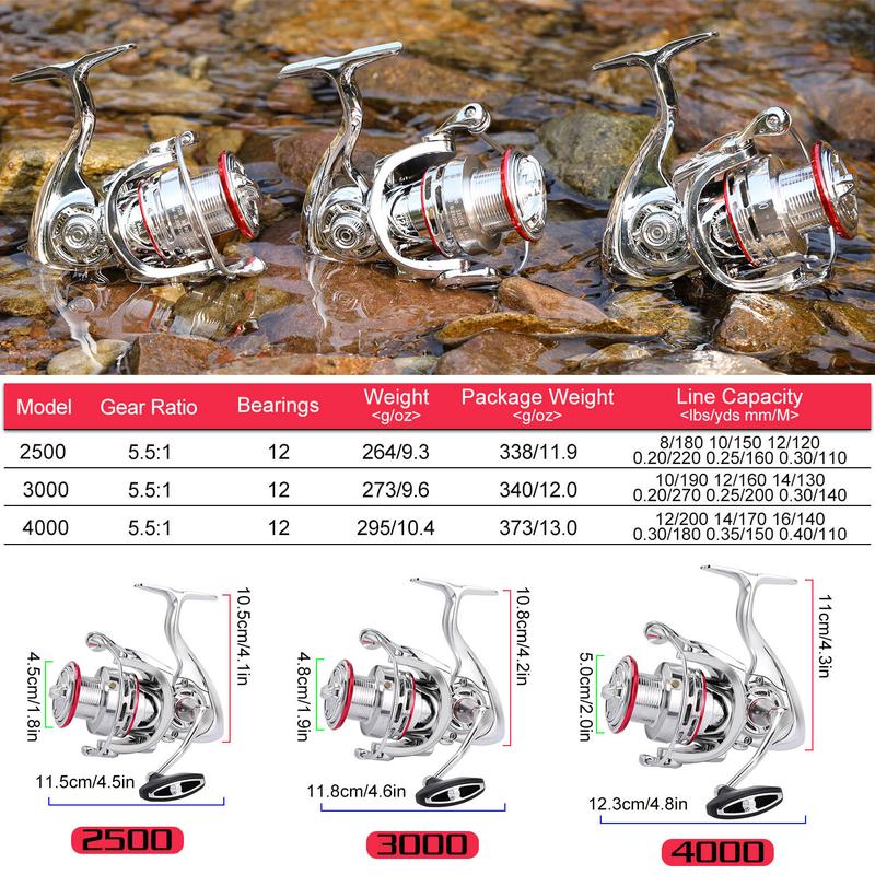 Sougayilang Saltwater Spinning Reel, CNC Aluminum Spool, Oversize Grip, 5.5:1 Gear Ratio, 11+1 Stainless-Steel BB, Freshwater Fishing fishingreels on