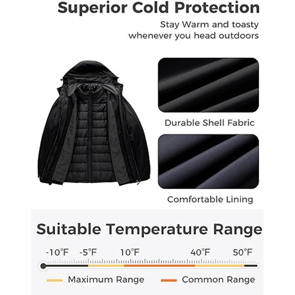 2025 NEW Women's 3 in 1 Plus Size Winter Coats Waterproof Ski Jacket Hooded Snowboarding Jacket  giftideas christmasgift