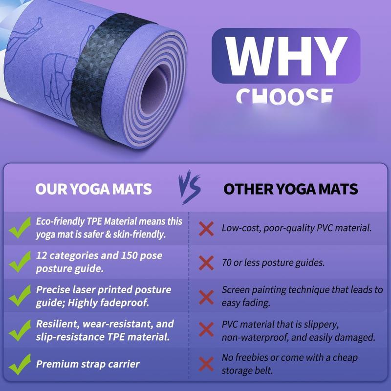 Yoga Mat with Poses,  Yoga Mats for Women & Men, Non Slip Double-Sided, Exercise Mats for Home Workout - 24