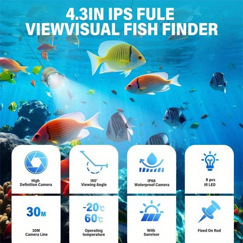 2024 fully upgraded single-sided sunshade underwater camera fishing and viewing set is suitable for fishing enthusiasts, a perfect gift for Thanksgiving, Teachers' Day and grandparents instant print