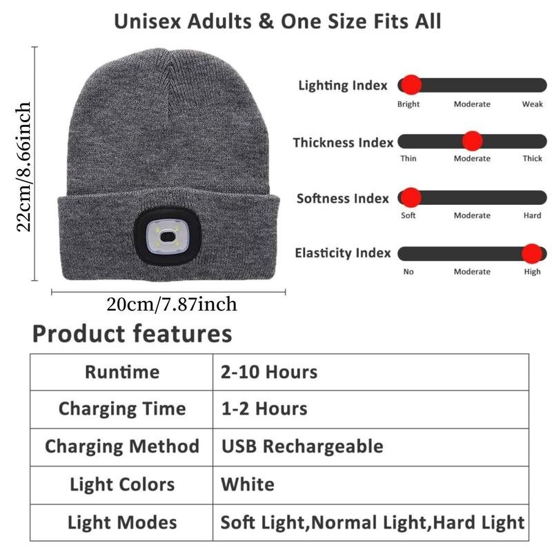 LED Beanie Hat with Light, USB Rechargeable Headlamp Winter Knitted Cap, Sports & Outdoor Hats for Men