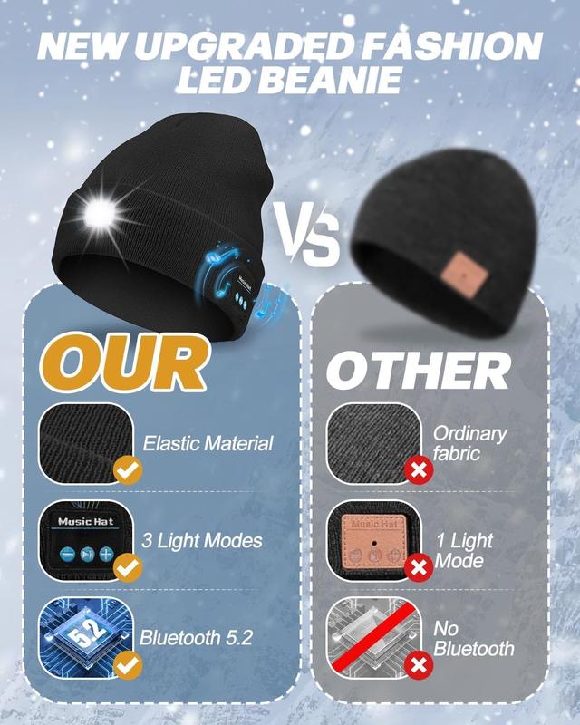 Bluetooth Beanie with LED Headlight and Removable Speakers, sport,outdoor,Unisex Christmas Birthday GiftUSB Rechargeable Knit warm winter Hat balaclava Hat for Music and Calling,